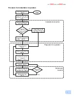 Preview for 4 page of Omron BU1002SWG Instruction Manual