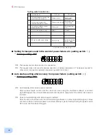 Preview for 47 page of Omron BU1002SWG Instruction Manual