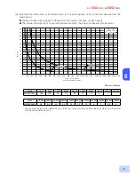 Preview for 56 page of Omron BU1002SWG Instruction Manual