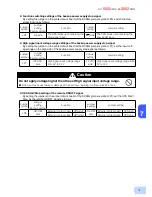 Preview for 84 page of Omron BU1002SWG Instruction Manual