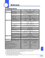 Предварительный просмотр 92 страницы Omron BU1002SWG Instruction Manual