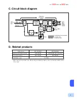 Предварительный просмотр 94 страницы Omron BU1002SWG Instruction Manual