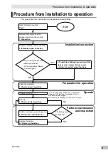 Preview for 4 page of Omron BU100RS Instruction Manual