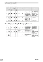 Preview for 55 page of Omron BU100RS Instruction Manual