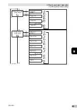 Preview for 60 page of Omron BU100RS Instruction Manual