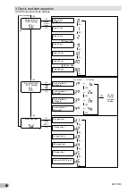 Preview for 61 page of Omron BU100RS Instruction Manual