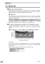 Preview for 99 page of Omron BU100RS Instruction Manual