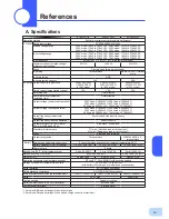 Preview for 72 page of Omron BU2002RWL Instruction Manual