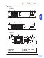 Preview for 19 page of Omron BU2002RWLG User Manual