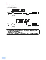 Preview for 36 page of Omron BU2002RWLG User Manual