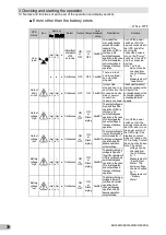 Preview for 70 page of Omron BU3002R Instruction Manual