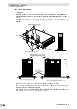 Preview for 28 page of Omron BUM3002R Instruction Manual