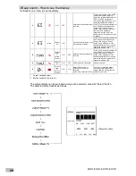 Preview for 28 page of Omron BW100T Instruction Manual