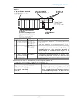 Preview for 34 page of Omron C1SD-PD (Russian) 