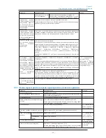 Предварительный просмотр 43 страницы Omron C1SD-PD (Russian) 