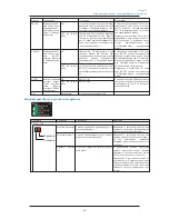 Preview for 63 page of Omron C1SD-PD (Russian) 