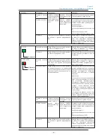 Preview for 65 page of Omron C1SD-PD (Russian) 