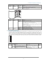 Предварительный просмотр 70 страницы Omron C1SD-PD (Russian) 