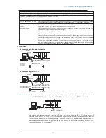 Предварительный просмотр 86 страницы Omron C1SD-PD (Russian) 