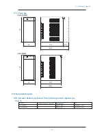 Preview for 96 page of Omron C1SD-PD (Russian) 