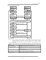 Предварительный просмотр 119 страницы Omron C1SD-PD (Russian) 