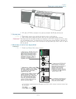 Предварительный просмотр 135 страницы Omron C1SD-PD (Russian) 