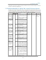 Предварительный просмотр 213 страницы Omron C1SD-PD (Russian) 