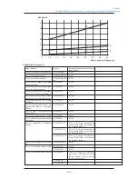 Preview for 299 page of Omron C1SD-PD (Russian) 