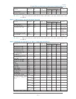 Preview for 313 page of Omron C1SD-PD (Russian) 