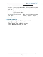 Предварительный просмотр 327 страницы Omron C1SD-PD (Russian) 