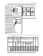 Preview for 328 page of Omron C1SD-PD (Russian) 