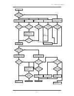 Preview for 356 page of Omron C1SD-PD (Russian) 