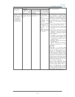 Предварительный просмотр 377 страницы Omron C1SD-PD (Russian) 