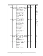 Preview for 424 page of Omron C1SD-PD (Russian) 