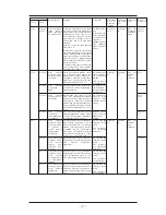 Preview for 426 page of Omron C1SD-PD (Russian) 