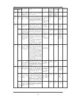 Preview for 436 page of Omron C1SD-PD (Russian) 