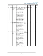 Предварительный просмотр 445 страницы Omron C1SD-PD (Russian) 