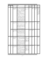 Preview for 448 page of Omron C1SD-PD (Russian) 