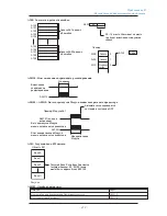 Preview for 457 page of Omron C1SD-PD (Russian) 