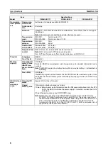 Preview for 19 page of Omron C200H-ASC11 Manual