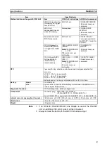 Предварительный просмотр 20 страницы Omron C200H-ASC11 Manual