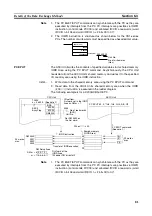 Preview for 90 page of Omron C200H-ASC11 Manual