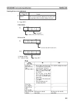 Preview for 110 page of Omron C200H-ASC11 Manual