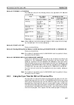 Preview for 118 page of Omron C200H-ASC11 Manual