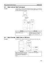 Предварительный просмотр 248 страницы Omron C200H-ASC11 Manual