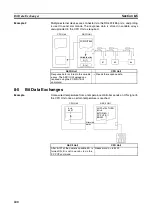 Предварительный просмотр 249 страницы Omron C200H-ASC11 Manual