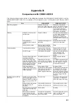 Preview for 272 page of Omron C200H-ASC11 Manual