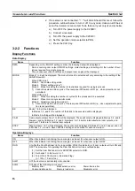 Preview for 30 page of Omron C200H-CP114 Operation Manual