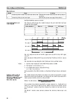 Preview for 32 page of Omron C200H-CP114 Operation Manual