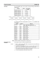 Preview for 55 page of Omron C200H-CP114 Operation Manual